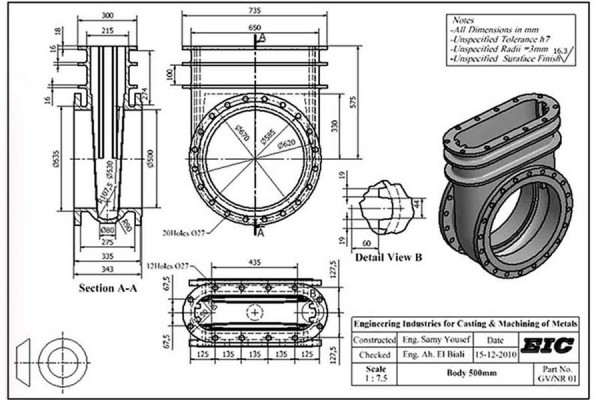 DESIGN PROCESS